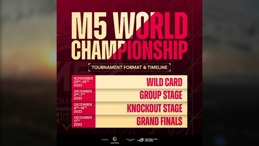 M5 World Championship: Schedule, format, teams, where to watch