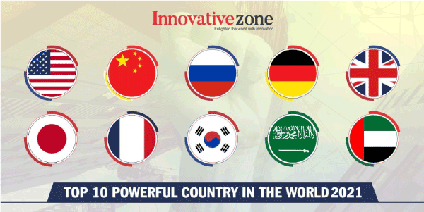 Which Country Is No 1 In World?